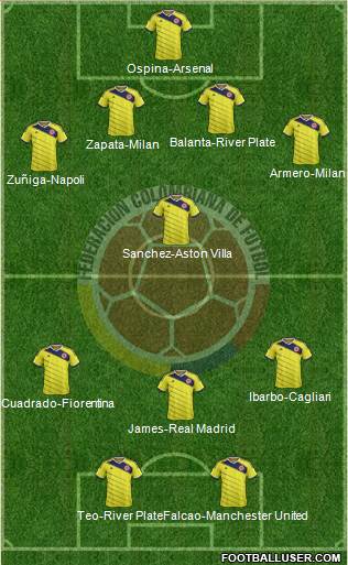 Colombia Formation 2014