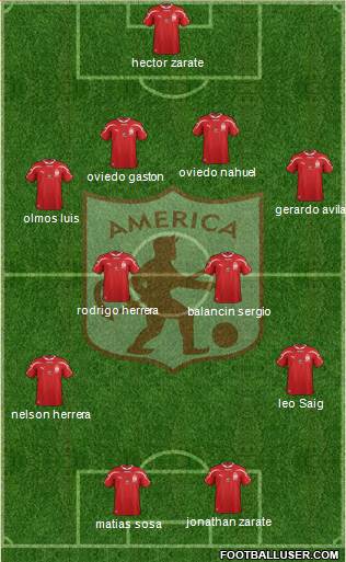 CD América de Cali Formation 2014