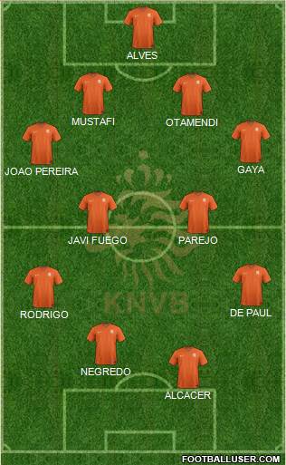 Holland Formation 2014