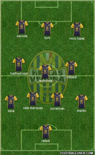 Hellas Verona Formation 2014