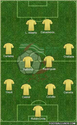 Algeria Formation 2014