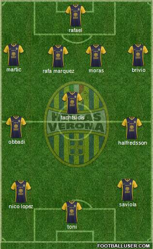 Hellas Verona Formation 2014