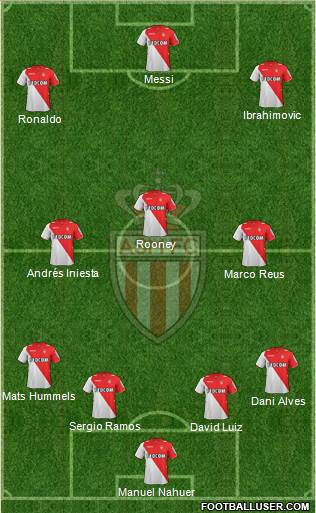 AS Monaco FC Formation 2014