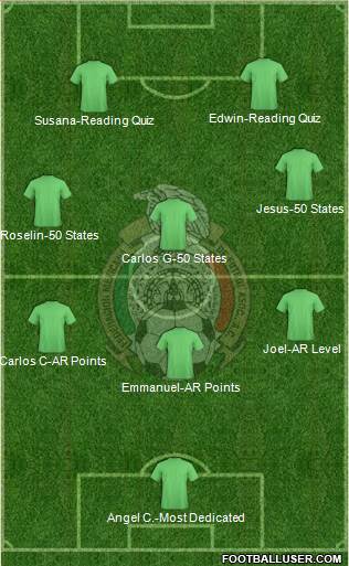 Mexico Formation 2014