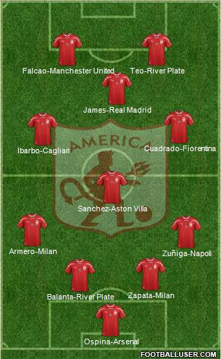 CD América de Cali Formation 2014