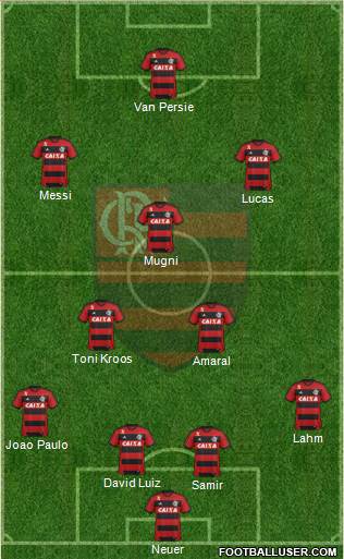 CR Flamengo Formation 2014