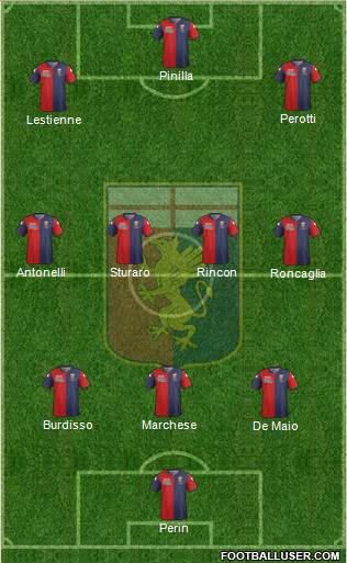 Genoa Formation 2014