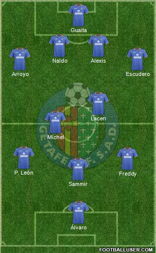 Getafe C.F., S.A.D. Formation 2014