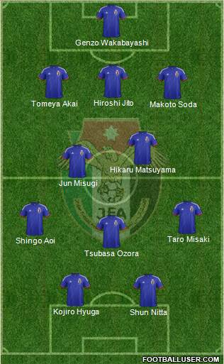 Japan Formation 2014