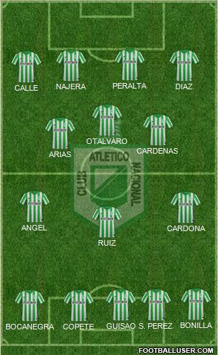 CDC Atlético Nacional Formation 2014