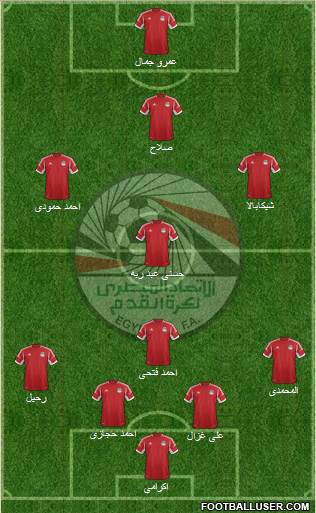 Egypt Formation 2014