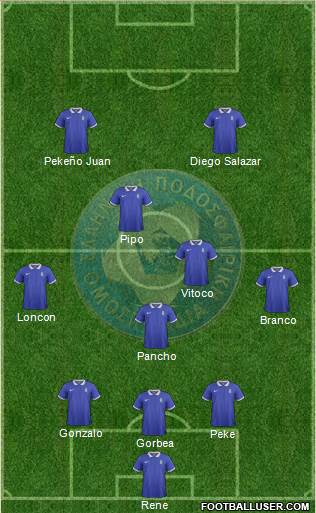 Greece Formation 2014