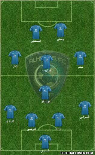 Al-Hilal (KSA) Formation 2014