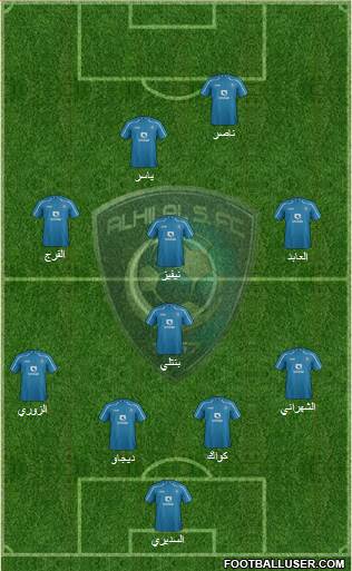 Al-Hilal (KSA) Formation 2014