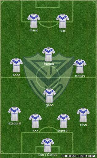 Vélez Sarsfield Formation 2014