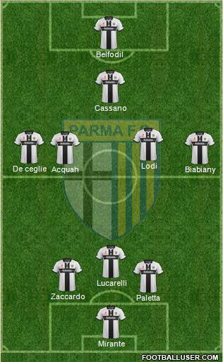 Parma Formation 2014