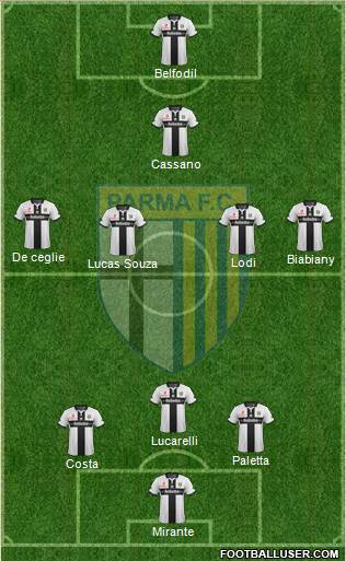 Parma Formation 2014