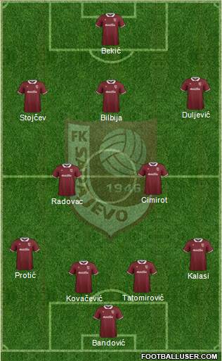 FK Sarajevo Formation 2014