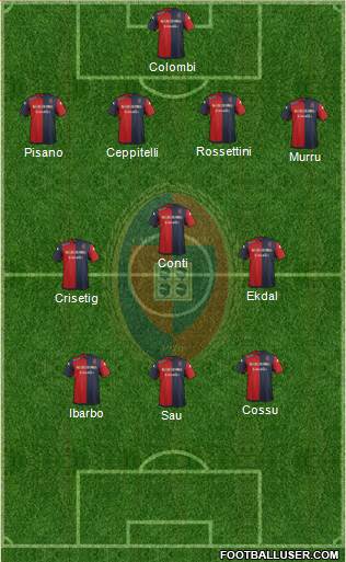 Cagliari Formation 2014