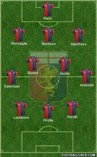 Genoa Formation 2014