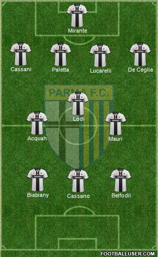 Parma Formation 2014