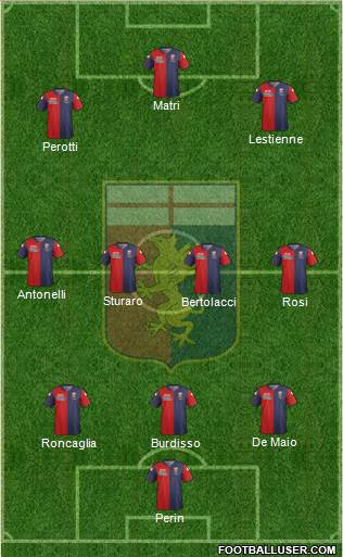 Genoa Formation 2014