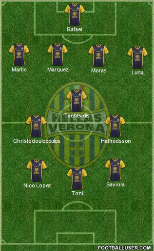 Hellas Verona Formation 2014