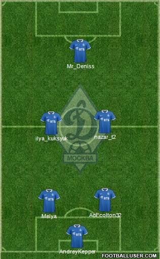 Dinamo Moscow Formation 2014