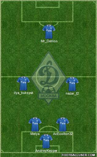 Dinamo Moscow Formation 2014