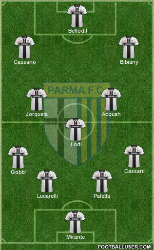 Parma Formation 2014