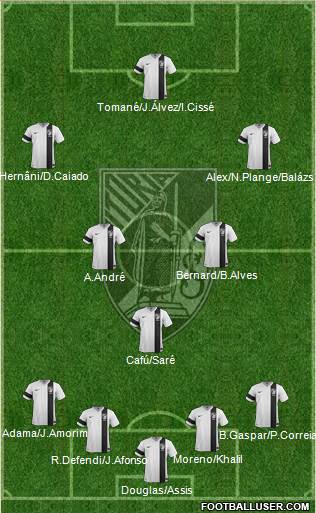 Vitória Sport Club Formation 2014