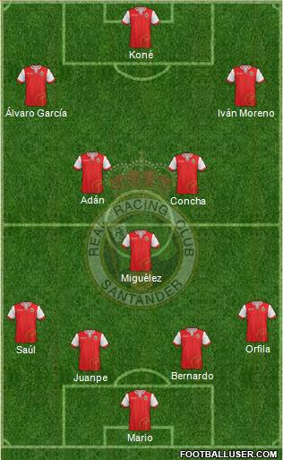 R. Racing Club S.A.D. Formation 2014