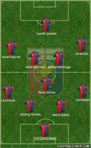 Genoa Formation 2014