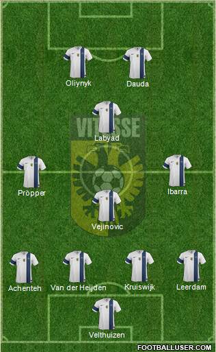 Vitesse Formation 2014