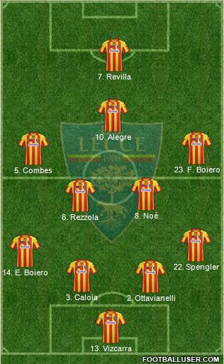 Lecce Formation 2014