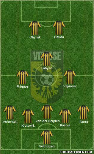 Vitesse Formation 2014