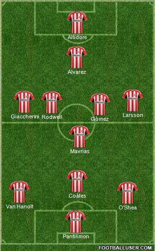 Sunderland Formation 2014