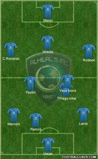 Al-Hilal (KSA) Formation 2014