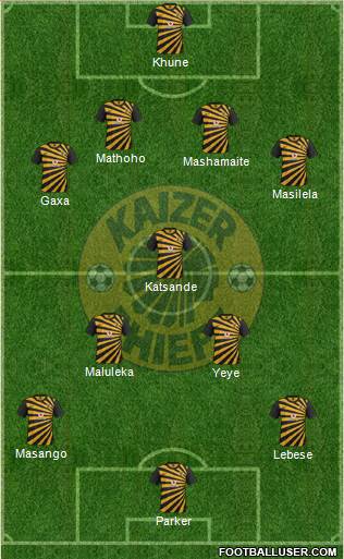 Kaizer Chiefs Formation 2014