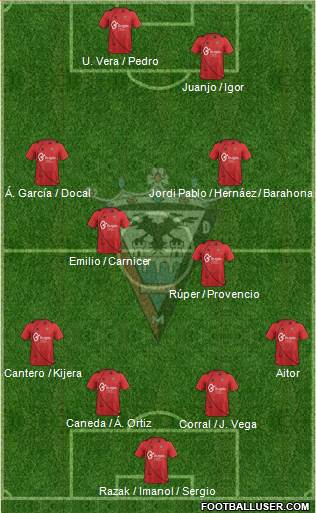 C.D. Mirandés Formation 2014