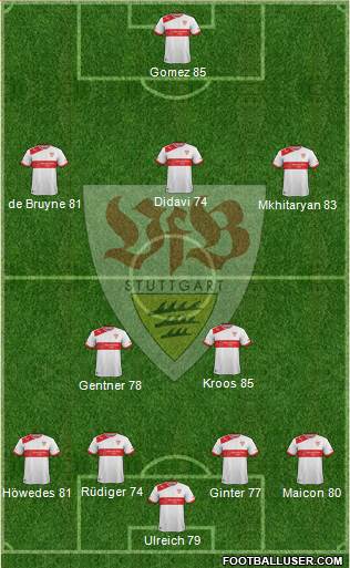 VfB Stuttgart Formation 2014