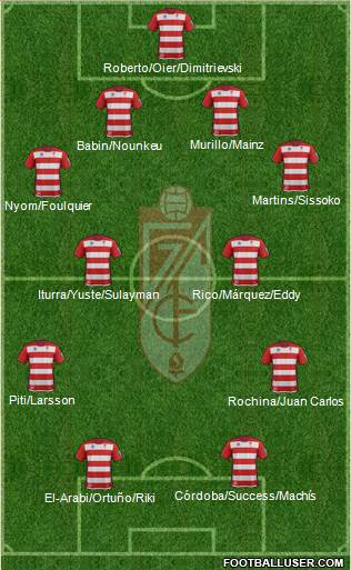 Granada C.F. Formation 2014