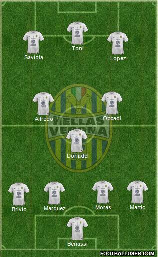 Hellas Verona Formation 2014