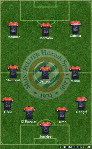 Montpellier Hérault Sport Club Formation 2014