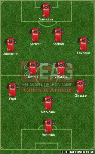 En Avant de Guingamp Formation 2014