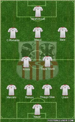 Athletic Club Ajaccien Football Formation 2014