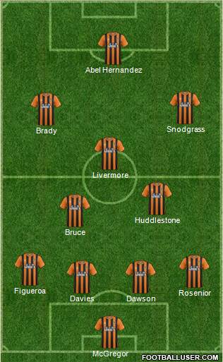 Hull City Formation 2014