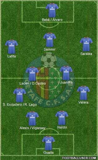 Getafe C.F., S.A.D. Formation 2014