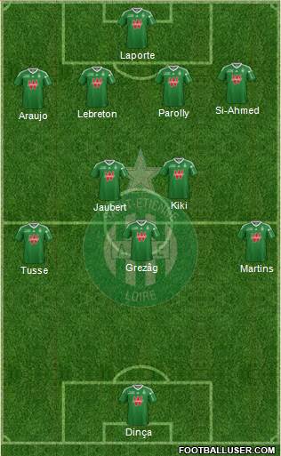 A.S. Saint-Etienne Formation 2014