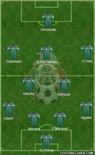 Mexico Formation 2014